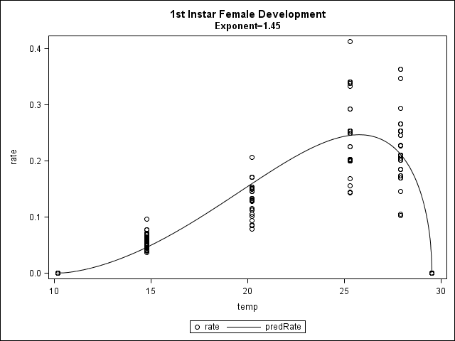 instar-exponent 1_45.png